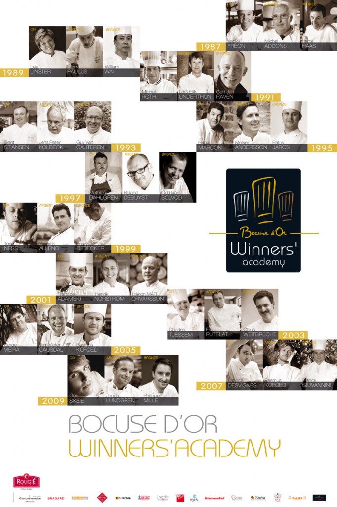 vaiqueurs du Bocuse d'Or